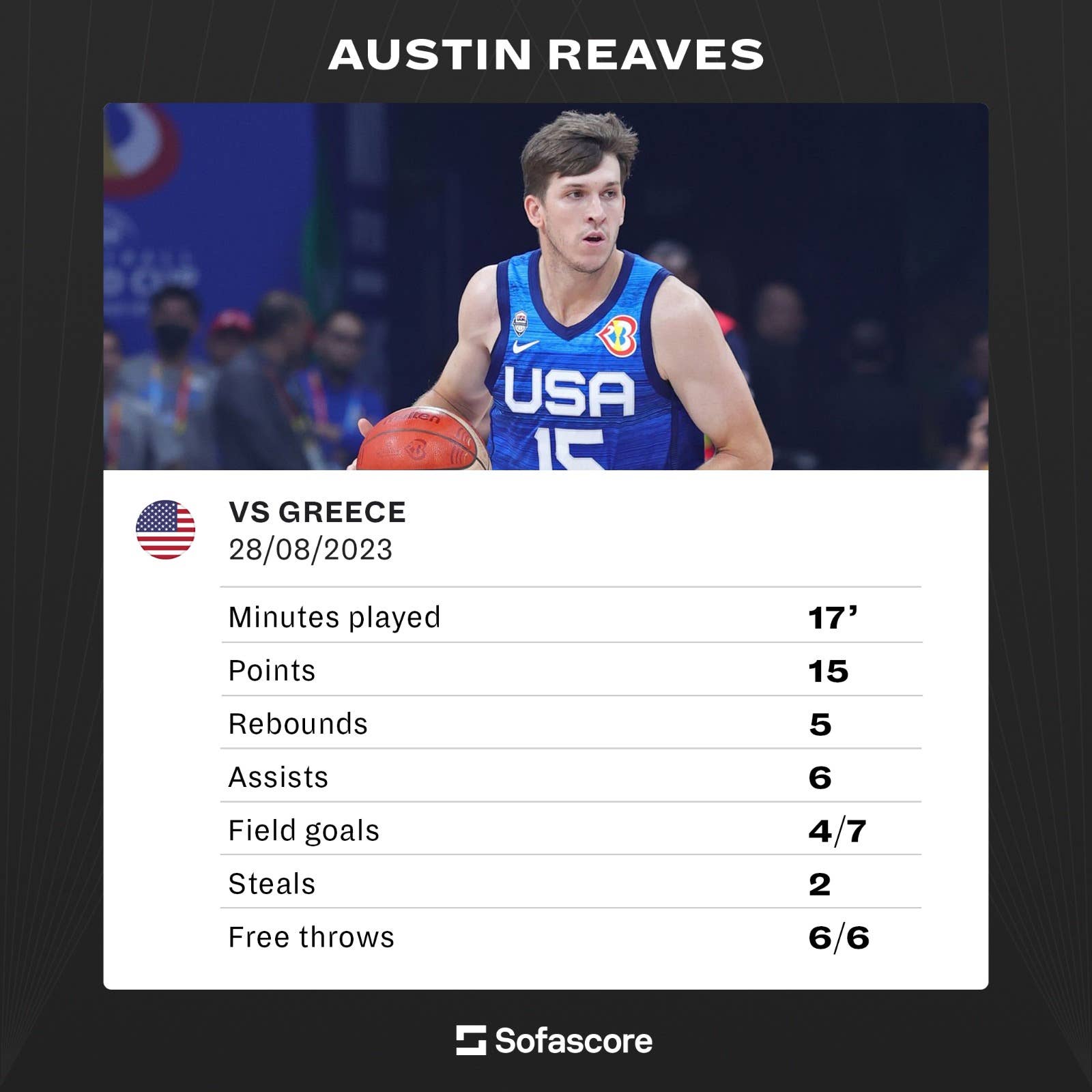 Austin Reaves opens up about remarkable achievements this summer ...