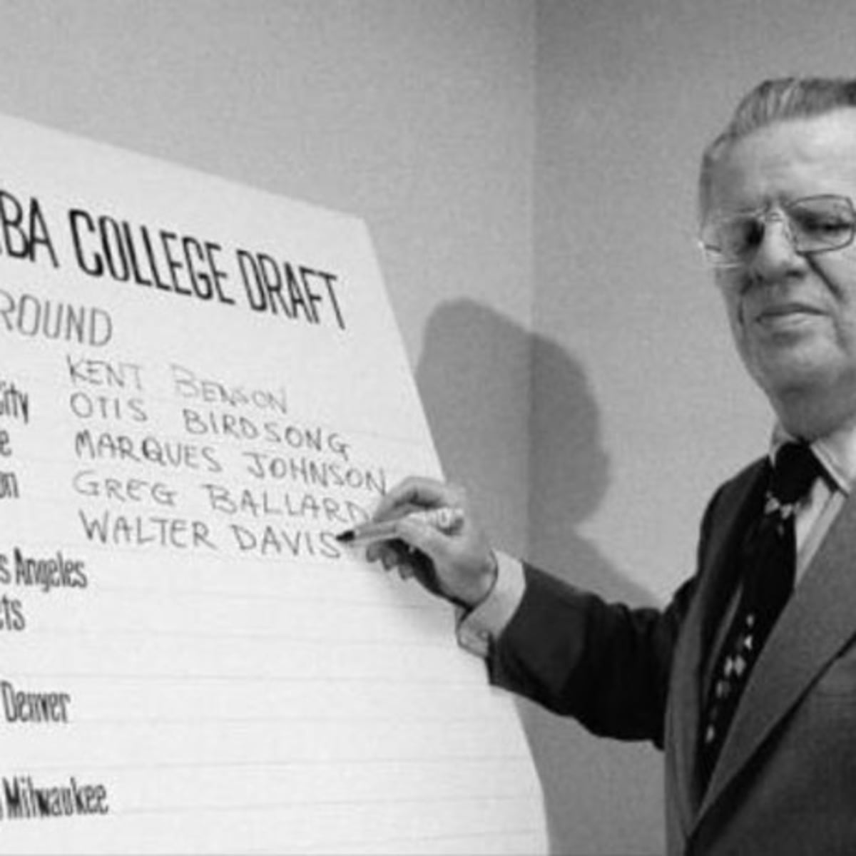 1977 nba outlet draft